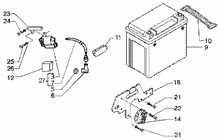 Schaltzug-vorderradbremszug