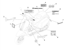 Plaketten - Verzierungen