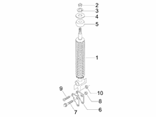 Hintere Radaufhängung - Stoßdämpfer