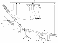 Lenker - Hauptbremszylinder