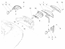 Hinterleuchten - Blinkleuchten