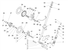 Gabel/Lenkerleitung - Steuersatz