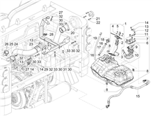 Ladeflächen-Bordwände (Tipper)
