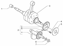 Kurbegehäusebefest.