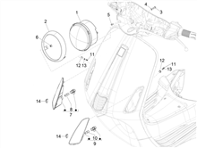 Vorderleuchten - Blinkleuchten