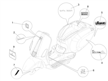 Plaketten - Verzierungen