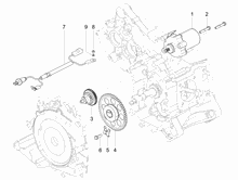 Starter - Elektrischer starter