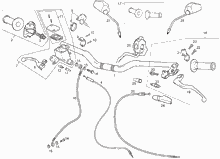 Lenkstange - Schaltungen