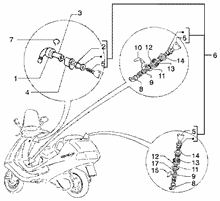 Gasseil-Kupplungsseil