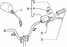 Bowdenzüge - (Scheibenbremsen version)