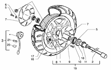 Bowdenzüge Hintere bremse-km-zähler-starter