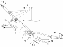 Lenker - Hauptbremszylinder
