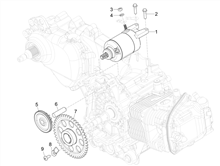 Starter - Elektrischer starter