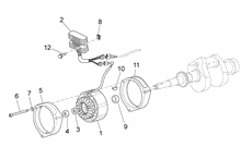 Drehstromgenerator - Regler