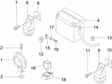 Fernschalteren - Batterie - Hupe