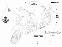 Plaketten - Verzierungen