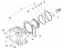 Einheit Zylinder-Kolben-Kolbenbolzen