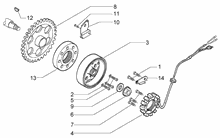 Befestigung schaltsegment