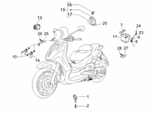 Fernschalteren - Batterie - Hupe