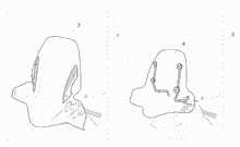 Acc.-Spez.Verkleidungsteile I