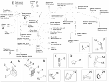 Vorder Elektrische Anlage