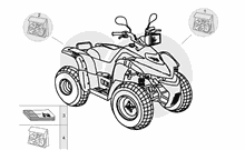 Deko Serie - Betriebsanleitung