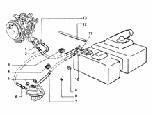 Heizungs und zuluftregelung