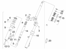 Gabel/Lenkerleitung - Steuersatz