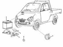 Fernschalteren - Batterie - Hupe