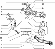 Elektronische zündvorrichtung