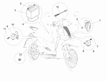 Fernschalteren - Batterie - Hupe