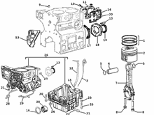 Einheit Zylinder-Kolben-Kolbenbolzen