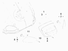 Hinterleuchten - Blinkleuchten