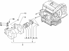 Einheit Zylinder-Kolben-Kolbenbolzen