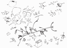 Lenkstange - Schaltungen