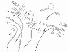 Lenkstange - Schaltungen