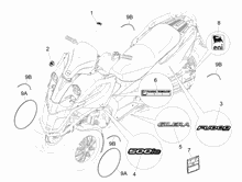 Plaketten - Verzierungen