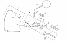 Lenkstange - Instrumenteneinheit