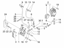 Bremschlauchen - Bremszangen