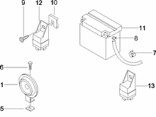 Fernschalteren - Batterie - Hupe
