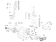 Gabel/Lenkerleitung - Steuersatz