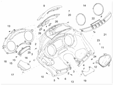 Cockpitinstrumente - Cruscotto