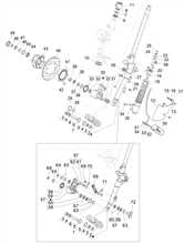 Gabel/Lenkerleitung - Steuersatz