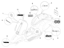 Plaketten - Verzierungen