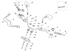 Lenkstange - Schaltungen