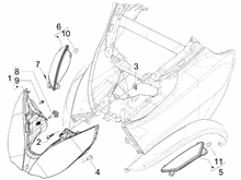 Vorderleuchten - Blinkleuchten