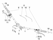 Lenker - Hauptbremszylinder