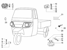 Fernschalteren - Batterie - Hupe