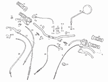 Lenkstange - Schaltungen