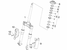 Gabel/Lenkerleitung - Steuersatz